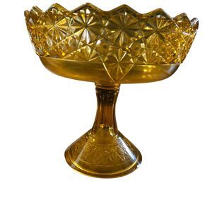 Antique Victorian McKee Amber Glass Compote 8" diam Pedestal Bowl Panel Daisies